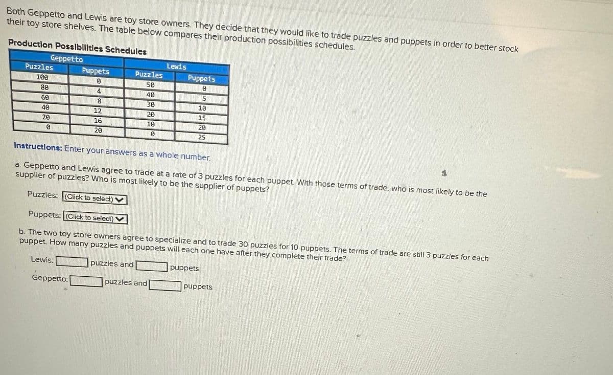 Both Geppetto and Lewis are toy store owners. They decide that they would like to trade puzzles and puppets in order to better stock
their toy store shelves. The table below compares their production possibilities schedules.
Production Possibilities Schedules
Geppetto
Puzzles
AND108
80
60
40
28
0
Puppets
6
4
Lewis:
8
12
Geppetto:
16
20
Puzzles
50
48
30
20
18
B
Lewis
Puppets
Instructions: Enter your answers as a whole number
a. Geppetto and Lewis agree to trade at a rate of 3 puzzles for each puppet. With those terms of trade, who is most likely to be the
supplier of puzzles? Who is most likely to be the supplier of puppets?
Puzzles: (Click to select)
puzzles and
Puppets: (Click to select)
b. The two toy store owners agree to specialize and to trade 30 puzzles for 10 puppets. The terms of trade are still 3 puzzles for each
puppet. How many puzzles and puppets will each one have after they complete their trade?
puzzles and
ⒸADRUNVATA
5 ROMAN
10
15
20
25
puppets
puppets