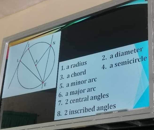 L
1. a radius
3. a chord
5. a minor arc
2. a diameter
4. a semicircle
6. a major arc
7. 2 central angles
8.2 inscribed angles
BAM