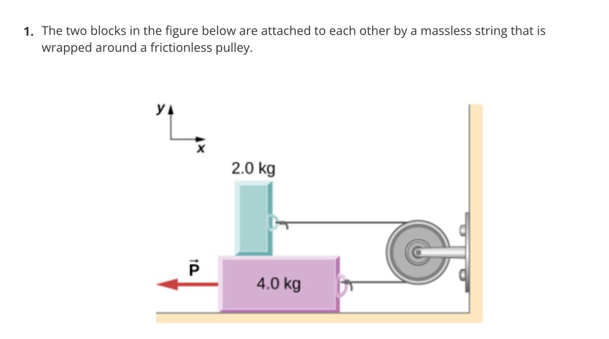 1. The two blocks in the figure below are attached to each other by a massless string that is
wrapped around a frictionless pulley.
"L₂
IP
Р
2.0 kg
4.0 kg
G