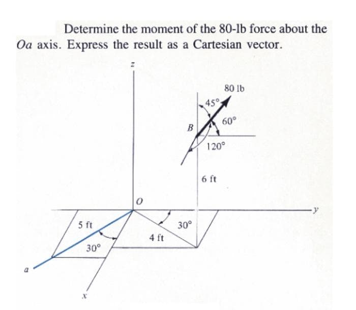 Determine the moment of the 80-lb force about the
Oa axis. Express the result as a Cartesian vector.
C
5 ft
30°
4 ft
B
30°
45°
80 lb
6 ft
60°
120°