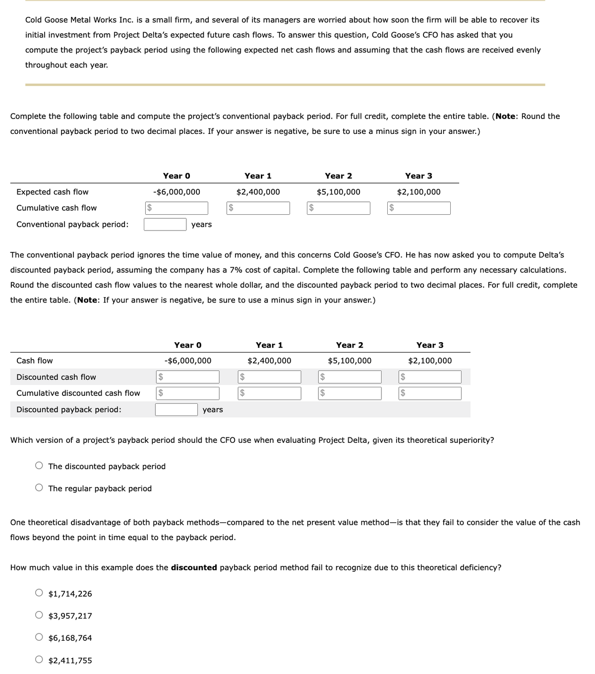 Cold Goose Metal Works Inc. is a small firm, and several of its managers are worried about how soon the firm will be able to recover its
initial investment from Project Delta's expected future cash flows. To answer this question, Cold Goose's CFO has asked that you
compute the project's payback period using the following expected net cash flows and assuming that the cash flows are received evenly
throughout each year.
Complete the following table and compute the project's conventional payback period. For full credit, complete the entire table. (Note: Round the
conventional payback period to two decimal places. If your answer is negative, be sure to use a minus sign in your answer.)
Expected cash flow
Cumulative cash flow
Conventional payback period:
Cash flow
$
Discounted cash flow
$
Cumulative discounted cash flow $
Discounted payback period:
Year 0
-$6,000,000
O The discounted payback period
O The regular payback period
O $1,714,226
$3,957,217
years
The conventional payback period ignores the time value of money, and this concerns Cold Goose's CFO. He has now asked you to compute Delta's
discounted payback period, assuming the company has a 7% cost of capital. Complete the following table and perform any necessary calculations.
Round the discounted cash flow values to the nearest whole dollar, and the discounted payback period to two decimal places. For full credit, complete
the entire table. (Note: If your answer is negative, be sure to use a minus sign in your answer.)
O $6,168,764
Year 0
-$6,000,000
O $2,411,755
Year 1
$2,400,000
years
$
$
$
Year 1
$2,400,000
Year 2
$5,100,000
$
$
Year 2
$5,100,000
Year 3
$2,100,000
Which version of a project's payback period should the CFO use when evaluating Project Delta, given its theoretical superiority?
$
$
One theoretical disadvantage of both payback methods-compared to the net present value method-is that they fail to consider the value of the cash
flows beyond the point in time equal to the payback period.
Year 3
$2,100,000
How much value in this example does the discounted payback period method fail to recognize due to this theoretical deficiency?