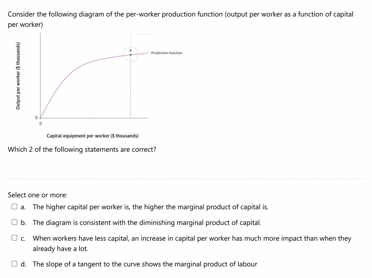 Consider the following diagram of the per-worker production function (output per worker as a function of capital
per worker)
A.
Production function
Capital equipment per worker ($ thousands)
Which 2 of the following statements are correct?
Select one or more:
а.
The higher capital per worker is, the higher the marginal product of capital is.
b. The diagram is consistent with the diminishing marginal product of capital.
O c. When workers have less capital, an increase in capital per worker has much more impact than when they
already have a lot.
O d. The slope of a tangent to the curve shows the marginal product of labour
Output per worker ($ thousands)
