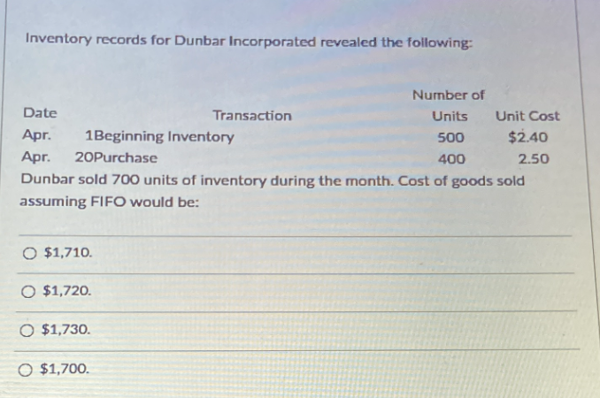 Inventory records for Dunbar Incorporated revealed the following:
Date
Apr.
Apr.
Transaction
1Beginning Inventory
20Purchase
Number of
Units
Unit Cost
500
$2.40
400
2.50
Dunbar sold 700 units of inventory during the month. Cost of goods sold
assuming FIFO would be:
O $1,710.
O $1,720.
O $1,730.
O $1,700.