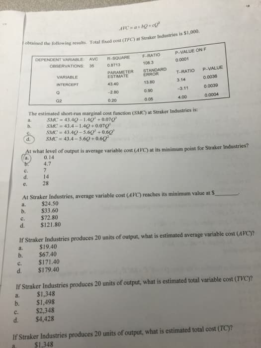 AVC=a+bQ+cQ²
Jobtained the following results. Total fixed cost (7FC) at Straker Industries is $1,000.
C.
d.
C.
d.
b.
e.
C.
d.
b.
C.
d.
C.
d.
DEPENDENT VARIABLE: AVC R-SQUARE
OBSERVATIONS: 35
0.8713
VARIABLE
INTERCEPT
Q
Q2
$24.50
$33.60
PARAMETER
ESTIMATE
The estimated short-run marginal cost function (SMC) at Straker Industries is:
a.
SMC = 43.40-1.40¹ +0.070¹
SMC = 43.4-1.40+0.070¹
SMC=43.40-5.60¹ +0.60'
SMC-43.4-5.60+0.60²
$72.80
$121.80
43.40
-2.80
0.20
At what level of output is average variable cost (AVC) at its minimum point for Straker Industries?
a.
0.14
b.
4.7
7
14
28
F-RATIO
108.3
$19.40
$67.40
$171.40
$179.40
$1,348
$1,498
$2,348
$4,428
STANDARD
ERROR
13.80
At Straker Industries, average variable cost (AVC) reaches its minimum value at $_
a.
0.90
0.05
P-VALUE ON F
0.0001
T-RATIO
3.14
-3.11
4.00
If Straker Industries produces 20 units of output, what is estimated average variable cost (AVC)?
a.
b.
P-VALUE
0.0036
0.0039
0.0004
If Straker Industries produces 20 units of output, what is estimated total variable cost (TVC)?
a.
b.
If Straker Industries produces 20 units of output, what is estimated total cost (TC)?
a
$1,348