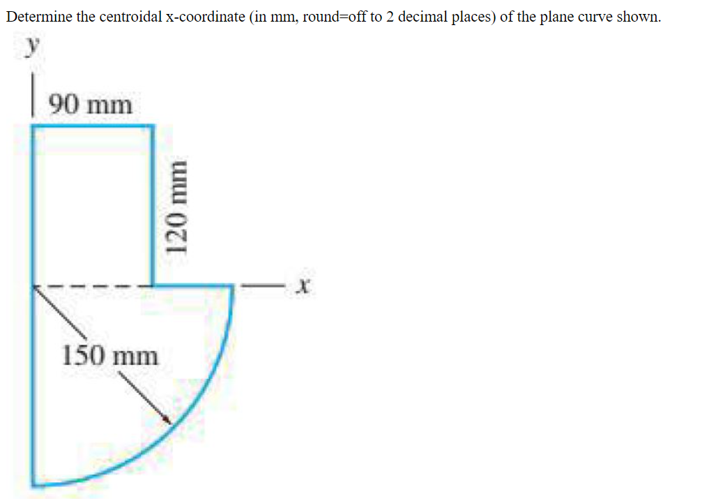 Determine the centroidal x-coordinate (in mm, round-off to 2 decimal places) of the plane curve shown.
y
90 mm
150 mm
120 mm
