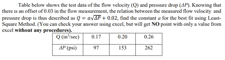 Table below shows the test data of the flow velocity (Q) and pressure drop (4P). Knowing that
there is an offset of 0.03 in the flow measurement, the relation between the measured flow velocity and
pressure drop is thus described as Q = avAP + 0.02, find the constant a for the best fit using Least-
Square Method. (You can check your answer using excel, but will get NO point with only a value from
excel without any procedures).
Q (in³/sec)
0.17
0.20
0.26
AP (psi)
97
153
262
