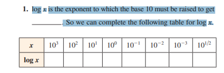 1. log x is the exponent to which the base 10 must be raised to get
- So we can complete the following table for log x.
10
10 10' 10° | 10-| 10-2| 10-3
log x
