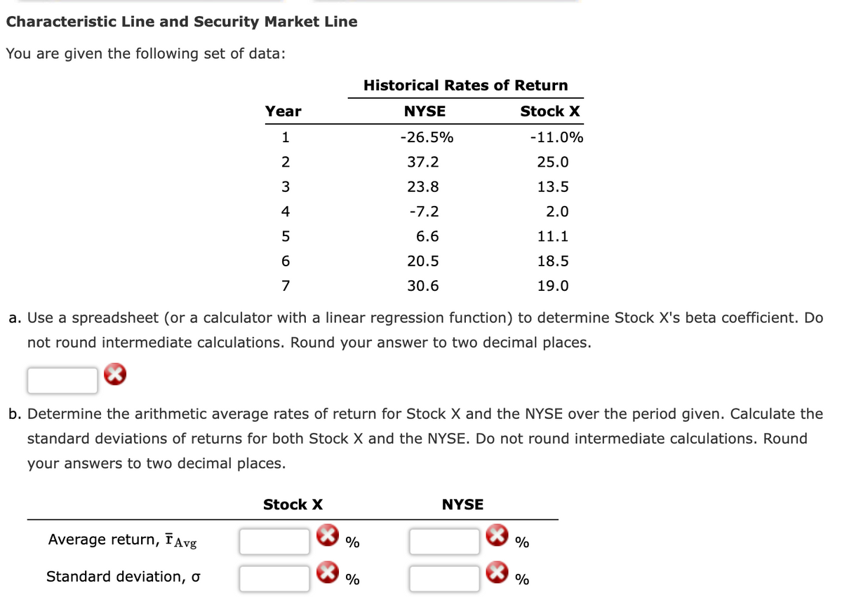 Characteristic Line and Security Market Line
You are given the following set of data:
Historical Rates of Return
Year
NYSE
Stock X
1
-26.5%
-11.0%
2
37.2
25.0
3
23.8
13.5
4
-7.2
2.0
5
6.6
11.1
20.5
18.5
7
30.6
19.0
a. Use a spreadsheet (or a calculator with a linear regression function) to determine Stock X's beta coefficient. Do
not round intermediate calculations. Round your answer to two decimal places.
b. Determine the arithmetic average rates of return for Stock X and the NYSE over the period given. Calculate the
standard deviations of returns for both Stock X and the NYSE. Do not round intermediate calculations. Round
your answers to two decimal places.
Stock X
NYSE
Average return, FAvg
%
%
Standard deviation, ơ
%
