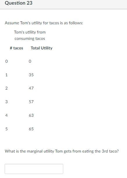 Question 23
Assume Tom's utility for tacos is as follows:
Tom's utility from
consuming tacos
# tacos Total Utility
1
35
2
47
3
57
4
63
5
65
What is the marginal utility Tom gets from eating the 3rd taco?