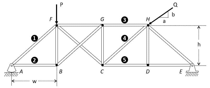 Q
F
3
H
a
4
2
5
-A
B
C
D
E
TI
w
.....
