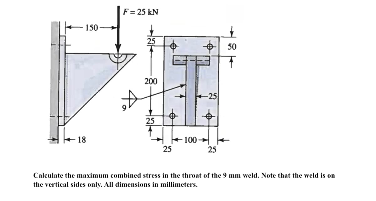 150
18
F = 25 KN
25
200
25
25
100
€
-25
25
50
Calculate the maximum combined stress in the throat of the 9 mm weld. Note that the weld is on
the vertical sides only. All dimensions in millimeters.