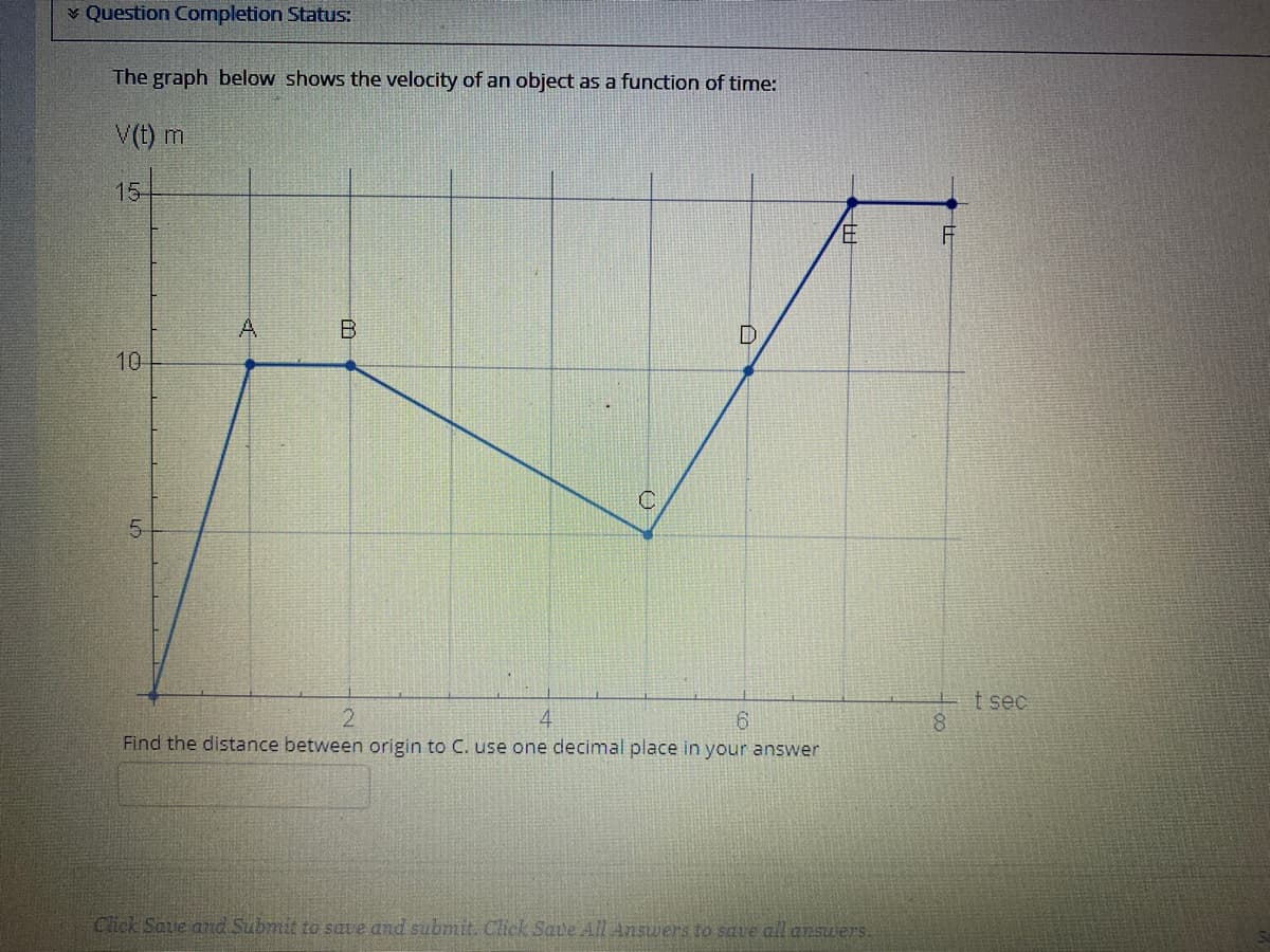 v Question Completion Status:
The graph below shows the velocity of an object as a function of time:
V(t) m
15
住
B
10
5.
t sec
2.
4
Find the distance between origin to C. use one decimal place in your answer
Click Saue and Submit to save and submit. Click Sal'e All Answers to save all answers.
