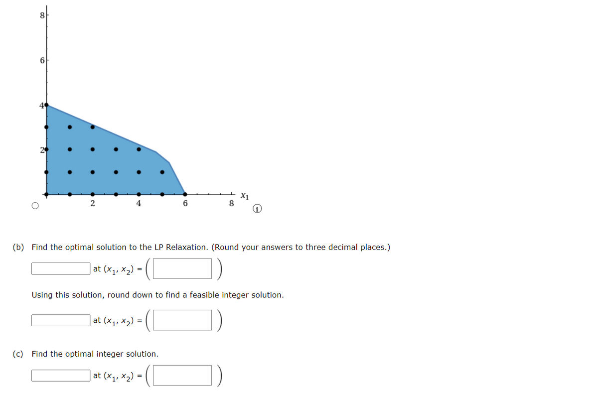 6
2
at (x₁, x₂)
6
(b) Find the optimal solution to the LP Relaxation. (Round your answers to three decimal places.)
at (x₁, x₂) =
=
8
Using this solution, round down to find a feasible integer solution.
(c) Find the optimal integer solution.
at (x₁, x₂)
X₁