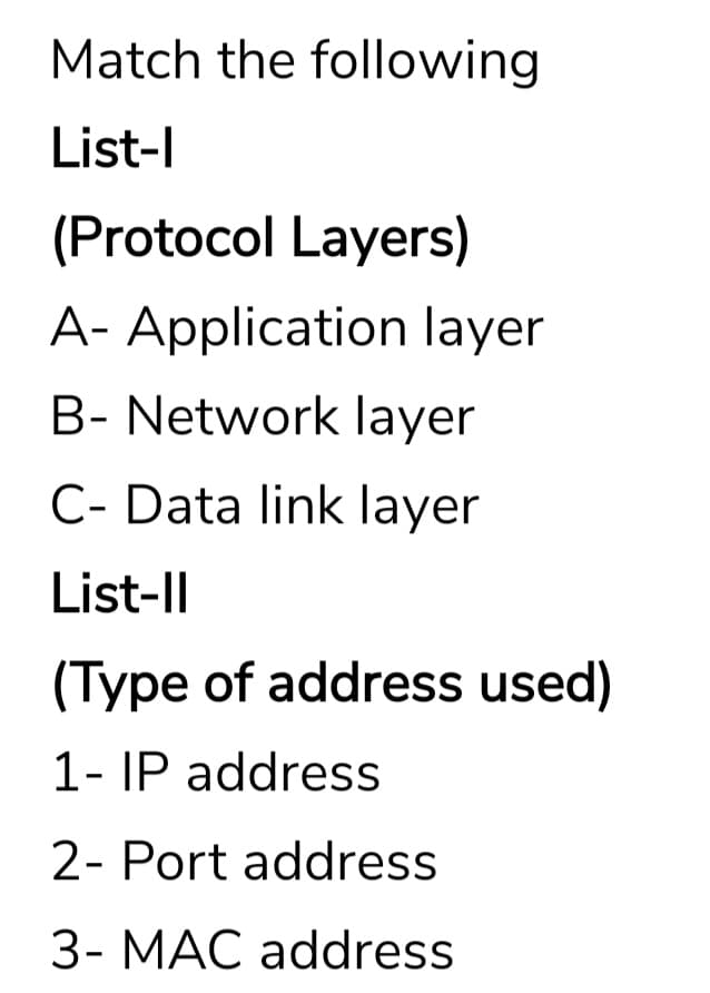 Match the following
List-l
(Protocol Layers)
A- Application layer
B- Network layer
C- Data link layer
List-ll
(Type of address used)
1- IP address
2- Port address
3- MAC address
