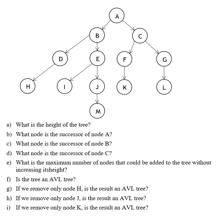 H
D
I
B
E
J
M
A
F
K
G
L
a) What is the height of the tree?
b) What node is the successor of node A?
c) What node is the successor of node B?
d) What node is the successor of node C?
e)
What is the maximum number of nodes that could be added to the tree without
increasing itsheight?
f) Is the tree an AVL tree?
g) If we remove only node H, is the result an AVL tree?
h) If we remove only node J, is the result an AVL tree?
i) If we remove only node K, is the result an AVL tree?