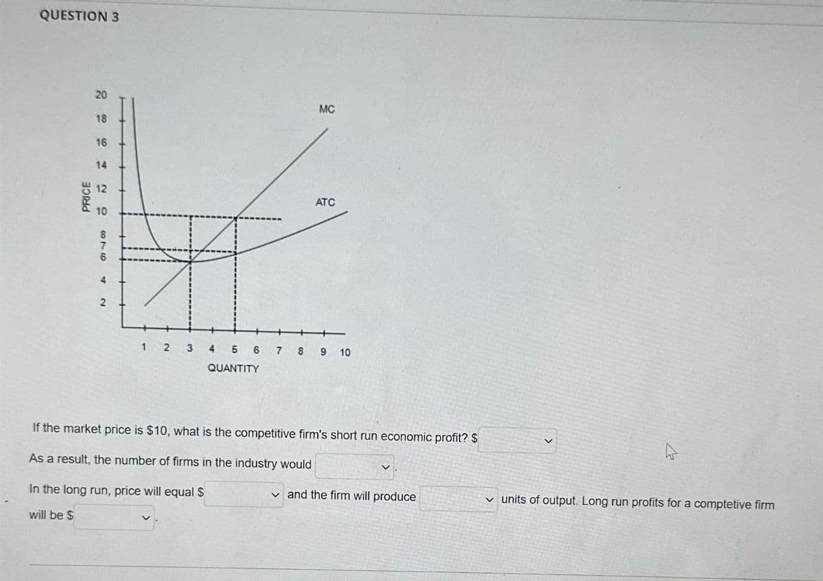 QUESTION 3
PRICE
20
18
MC
16
14
12
10
8
7
6
ATC
42
+
1 2 3 4 5 6 7 8 9 10
QUANTITY
If the market price is $10, what is the competitive firm's short run economic profit? $
As a result, the number of firms in the industry would
In the long run, price will equal $
and the firm will produce
units of output. Long run profits for a comptetive firm
will be $