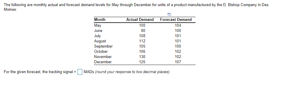 The following are monthly actual and forecast demand levels for May through December for units of a product manufactured by the D. Bishop Company in Des
Moines:
Month
Actual Demand
Forecast Demand
May
100
104
June
80
100
108
July
August
September
101
112
101
105
100
October
106
102
November
130
102
December
125
107
For the given forecast, the tracking signal =
MADS (round your response to two decimal places).

