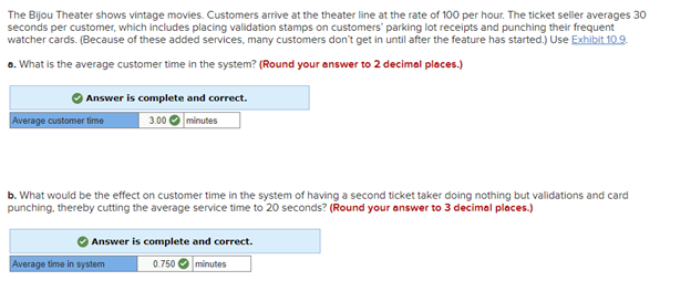 The Bijou Theater shows vintage movies. Customers arrive at the theater line at the rate of 100 per hour. The ticket seller averages 30
seconds per customer, which includes placing validation stamps on customers' parking lot receipts and punching their frequent
watcher cards. (Because of these added services, many customers don't get in until after the feature has started.) Use Exhibit 10.9.
a. What is the average customer time in the system? (Round your answer to 2 decimal places.)
Answer is complete and correct.
3.00 minutes
Average customer time
b. What would be the effect on customer time in the system of having a second ticket taker doing nothing but validations and card
punching, thereby cutting the average service time to 20 seconds? (Round your answer to 3 decimal places.)
Answer is complete and correct.
0.750 minutes
Average time in system