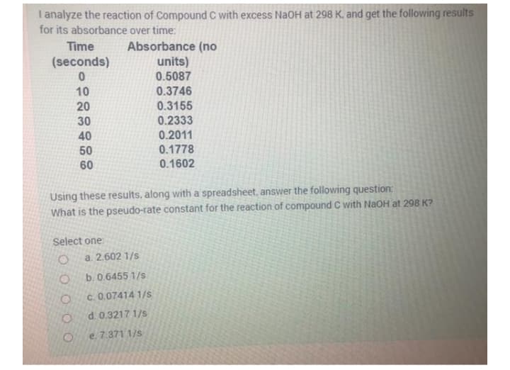 I analyze the reaction of Compound C with excess NaOH at 298 K. and get the following results
for its absorbance over time:
Time
Absorbance (no
units)
0.5087
(seconds)
10
0.3746
20
0.3155
30
0.2333
40
0.2011
50
0.1778
60
0.1602
Using these results, along with a spreadsheet, answer the following question:
What is the pseudo-rate constant for the reaction of compound C with NAOH at 298 K?
Select one:
a. 2.602 1/s
b. 0.6455 1/s
c. 0.07414 1/s
d. 0.3217 1/s
e. 7.371 1/s
