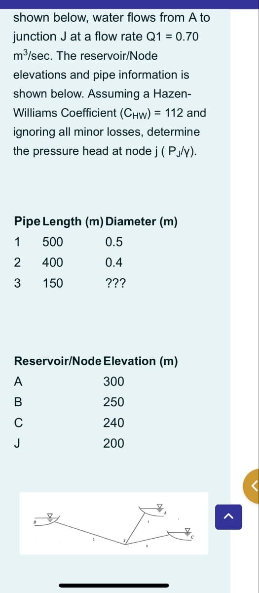 shown below, water flows from A to
junction J at a flow rate Q1 = 0.70
m³/sec. The reservoir/Node
elevations and pipe information is
shown below. Assuming a Hazen-
Williams Coefficient (CHw) = 112 and
ignoring all minor losses, determine
the pressure head at nodej (Pj/y).
Pipe Length (m) Diameter (m)
1 500
2 400
3
150
Reservoir/Node Elevation (m)
300
250
240
200
Ẵano -
A
B
0.5
0.4
???
J