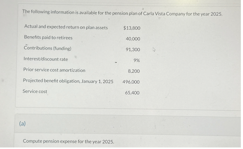The following information is available for the pension plan of Carla Vista Company for the year 2025.
Actual and expected return on plan assets
Benefits paid to retirees
Contributions (funding)
Interest/discount rate
Prior service cost amortization
Projected benefit obligation, January 1, 2025
Service cost
(a)
Compute pension expense for the year 2025.
$13,800
40,000
91,300
9%
8,200
496,000
65,400