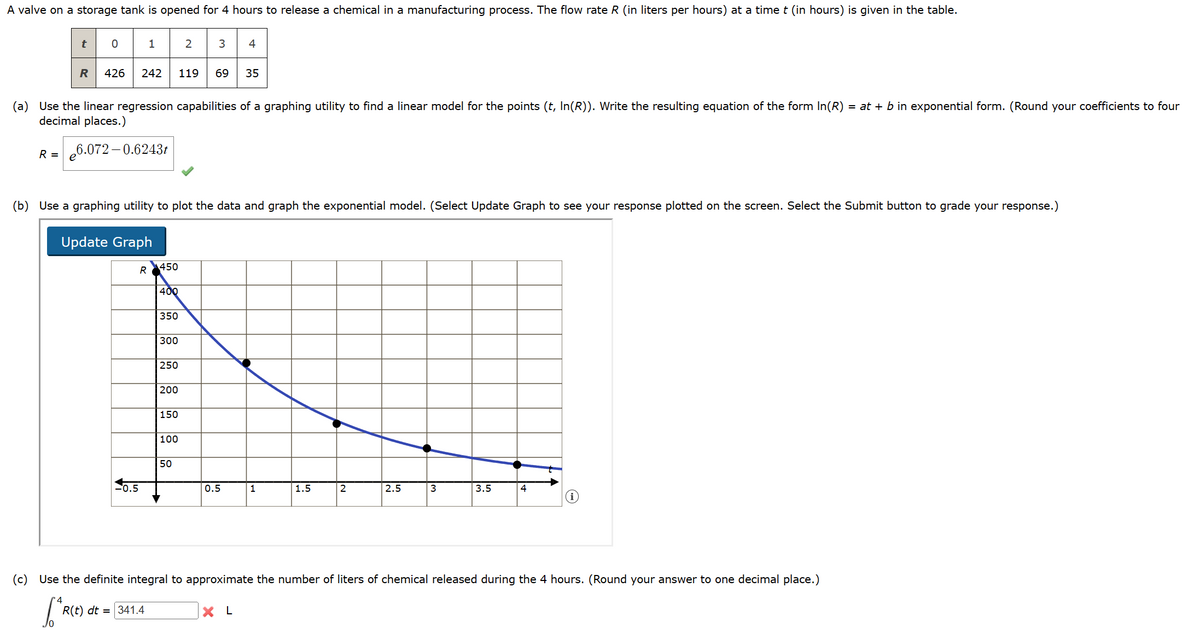 A valve on a storage tank is opened for 4 hours to release a chemical in a manufacturing process. The flow rate R (in liters per hours) at a time t (in hours) is given in the table.
t
0 1
234
R 426 242
119 69 35
(a) Use the linear regression capabilities of a graphing utility to find a linear model for the points (t, In(R)). Write the resulting equation of the form In(R) = at + b in exponential form. (Round your coefficients to four
decimal places.)
R = 6.072-0.6243t
(b) Use a graphing utility to plot the data and graph the exponential model. (Select Update Graph to see your response plotted on the screen. Select the Submit button to grade your response.)
Update Graph
450
R
400
350
300
250
200
150
100
50
0.5
0.5
1
1.5
2
2.5
3
3.5
4
(c) Use the definite integral to approximate the number of liters of chemical released during the 4 hours. (Round your answer to one decimal place.)
R(t) dt =341.4
LAR
X L