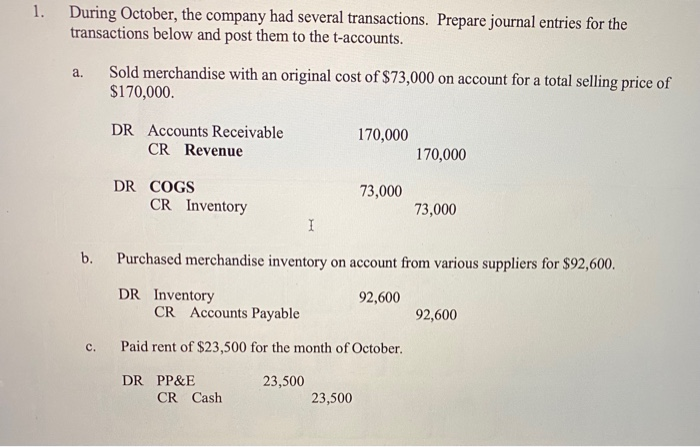1. During October, the company had several transactions. Prepare journal entries for the
transactions below and post them to the t-accounts.
a.
Sold merchandise with an original cost of $73,000 on account for a total selling price of
$170,000.
DR Accounts Receivable
CR Revenue
DR COGS
CR Inventory
DR Inventory
DR PP&E
I
b. Purchased merchandise inventory on account from various suppliers for $92,600.
92,600
CR Accounts Payable
Paid rent of $23,500 for the month of October.
CR Cash
170,000
23,500
73,000
23,500
170,000
73,000
92,600