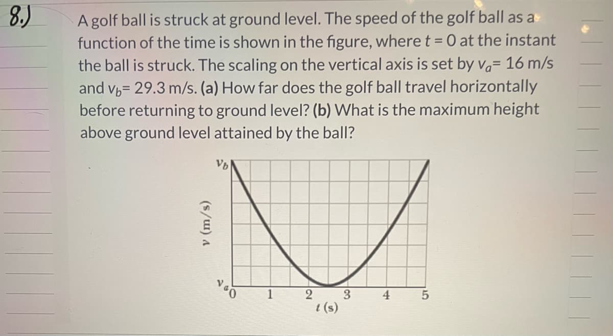 8.)
A golf ball is struck at ground level. The speed of the golf ball as a
function of the time is shown in the figure, where t = 0 at the instant
the ball is struck. The scaling on the vertical axis is set by va= 16 m/s
and v= 29.3 m/s. (a) How far does the golf ball travel horizontally
before returning to ground level? (b) What is the maximum height
above ground level attained by the ball?
v (m/s)
200
2
t (s)
3
4
5
