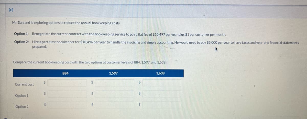 (c)
Mr. Sunland is exploring options to reduce the annual bookkeeping costs.
Option 1:
Renegotiate the current contract with the bookkeeping service to pay a flat fee of $10,497 per year plus $1 per customer per month.
Option 2:
Hire a part-time bookkeeper for $18,496 per year to handle the invoicing and simple accounting. He would need to pay $5,000 per year to have taxes and year-end financial statements
prepared.
Compare the current bookkeeping cost with the two options at customer levels of 884, 1,597, and 1,638.
Current cost
Option 1
Option 2
$
$
$
884
$
$
1,597
$
1,638