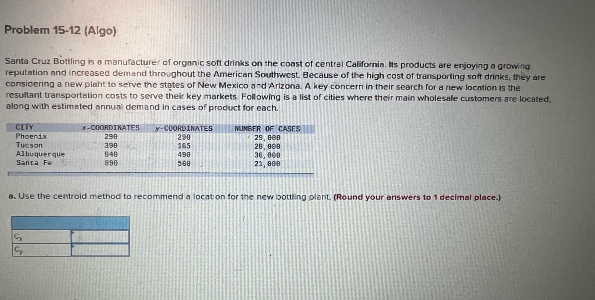 Problem 15-12 (Algo)
Santa Cruz Bottling is a manufacturer of organic soft drinks on the coast of central California. Its products are enjoying a growing
reputation and increased demand throughout the American Southwest. Because of the high cost of transporting soft drinks, they are
considering a new plaht to serve the states of New Mexico and Arizona. A key concern in their search for a new location is the
resultant transportation costs to serve their key markets. Following is a list of cities where their main wholesale customers are located,
along with estimated annual demand in cases of product for each.
CITY
Phoenix
Tucson
Albuquerque
Santa Fe
x-COORDINATES
298
390
848
898
Sx
Cy
y-COORDINATES
290
165
498
568
NUMBER OF CASES
29,000
28,000
36,000
21,000
a. Use the centroid method to recommend a location for the new bottling plant. (Round your answers to 1 decimal place.)