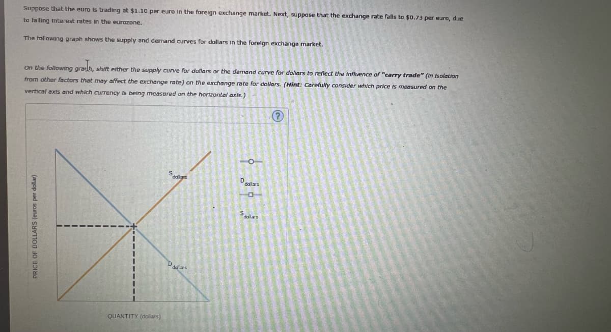 Suppose that the euro is trading at $1.10 per euro in the foreign exchange market. Next, suppose that the exchange rate falls to $0.73 per euro, due
to falling Interest rates In the eurozone.
The followIng graph shows the supply and demand curves for dollars In the forelgn exchange market.
On the following grah, shift ether the supply curve for dollars or the demand curve for dollars to reflect the tnfluence of "carry trade" (In isolation
from other factors that may affect the exchange rate) on the exchange rate for dollars. (Hint: Carefully consider whtch price is measured on the
vertical axts and which currency Is being measared on the hortzontal axis.)
O
dalas
Dalas
QUANTITY (dolars)
PRICE OF DOLLARS (euros per dollar)
