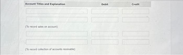 Account Titles and Explanation
(To record sales on account)
(To record collection of accounts receivable)
Debit
Credit
100