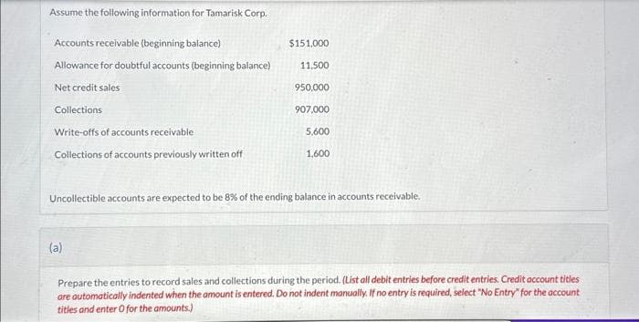 Assume the following information for Tamarisk Corp.
Accounts receivable (beginning balance)
Allowance for doubtful accounts (beginning balance)
Net credit sales
Collections
Write-offs of accounts receivable
Collections of accounts previously written off
$151,000
11,500
950,000
907,000
5,600
1,600
Uncollectible accounts are expected to be 8% of the ending balance in accounts receivable.
(a)
Prepare the entries to record sales and collections during the period. (List all debit entries before credit entries. Credit account titles
are automatically indented when the amount is entered. Do not indent manually. If no entry is required, select "No Entry" for the account
titles and enter O for the amounts.)
