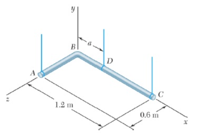 B
D
1.2 m
0.6 m
