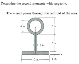 Determine the second moments with respect to
The x- and y-axes through the centroid of the area.
4 in.
6 in.
6 in.
I in.
10 in.-
1 in.
