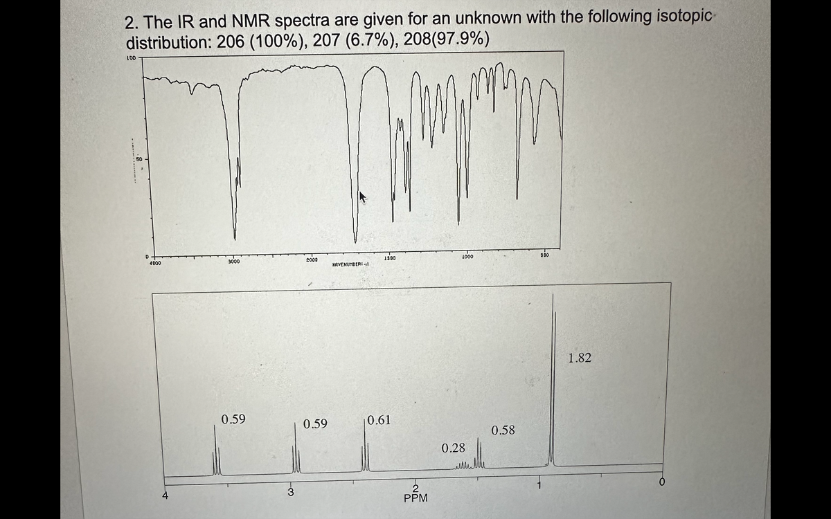 2. The IR and NMR spectra are given for an unknown with the following isotopic
distribution: 206 (100%), 207 (6.7%), 208 (97.9%)
m
100
50
0
4000
4
9000
0.59
3
2000
0.59
HAVENUMBERI-11
1900
0.61
PPM
1000
0.28
мими
0.58
SCO
1.82