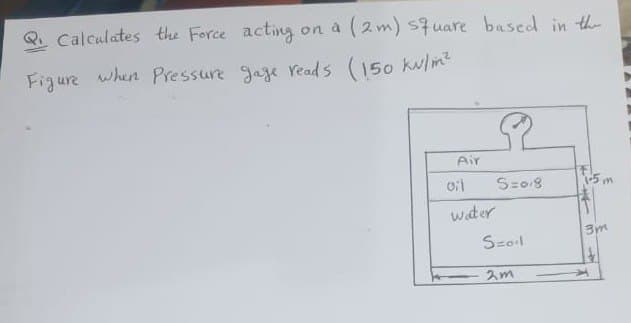 Q Calculates the Force acting on a (2m) square based in the
Figure when Pressure gage reads (150 kv/m²
Air
oil
water
92
S=08
Szol
2m
Dit
m
3m