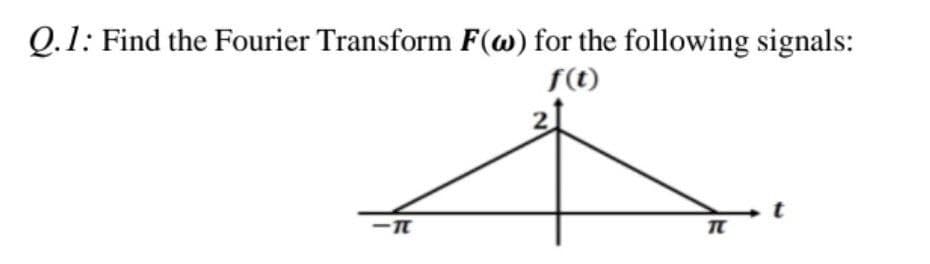 Q.1: Find the Fourier Transform F(w) for the following signals:
f(t)
-πT
Π
