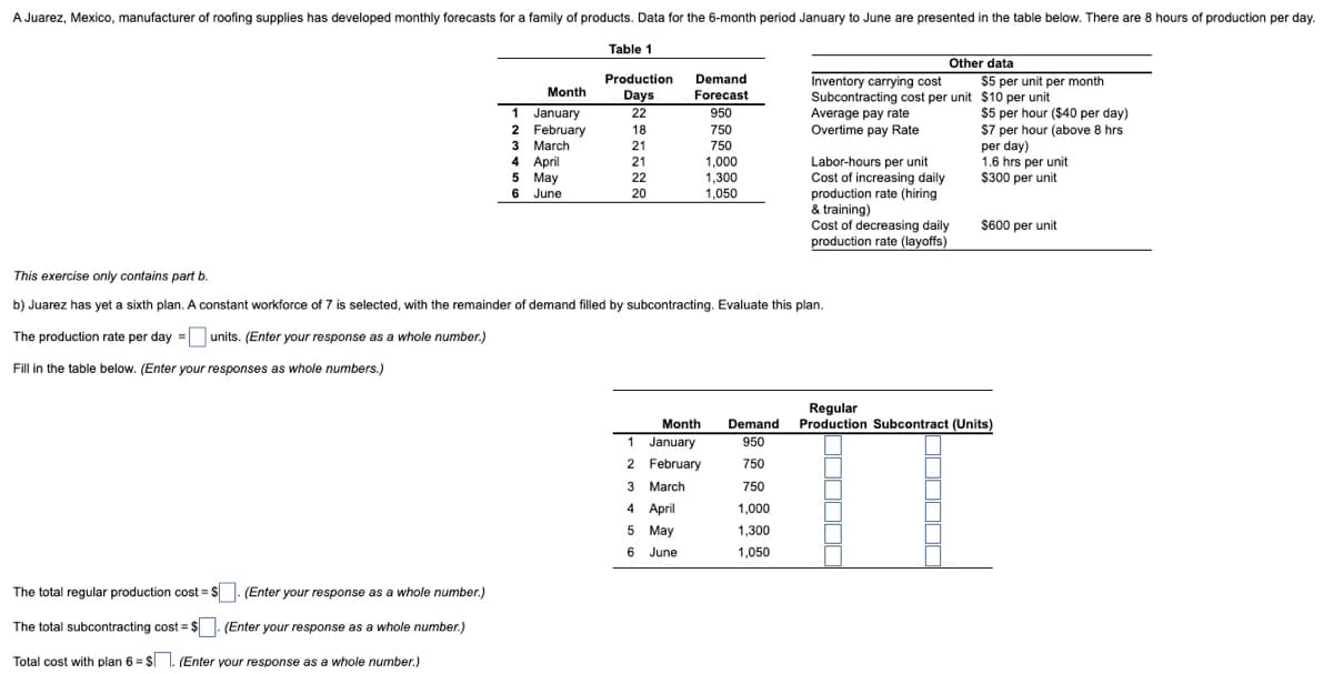 A Juarez, Mexico, manufacturer of roofing supplies has developed monthly forecasts for a family of products. Data for the 6-month period January to June are presented in the table below. There are 8 hours of production per day.
Table 1
Other data
Month
1 January
22
Production Demand
Days Forecast
950
2 February
18
750
Inventory carrying cost
Subcontracting cost per unit
Average pay rate
Overtime pay Rate
3 March
21
750
4 April
21
1,000
5 May
22
1,300
6
June
20
1,050
Labor-hours per unit
Cost of increasing daily
production rate (hiring
& training)
Cost of decreasing daily
production rate (layoffs)
$5 per unit per month
$10 per unit
$5 per hour ($40 per day)
$7 per hour (above 8 hrs
per day)
1.6 hrs per unit
$300 per unit
$600 per unit
This exercise only contains part b.
b) Juarez has yet a sixth plan. A constant workforce of 7 is selected, with the remainder of demand filled by subcontracting. Evaluate this plan.
The production rate per day = ☐ units. (Enter your response as a whole number.)
Fill in the table below. (Enter your responses as whole numbers.)
The total regular production cost = $ (Enter your response as a whole number.)
The total subcontracting cost = $. (Enter your response as a whole number.)
Total cost with plan 6 = $. (Enter your response as a whole number.)
Regular
Month
Demand
Production Subcontract (Units)
1 January
950
2 February
750
3 March
750
4
April
1,000
5 May
1,300
6
June
1,050