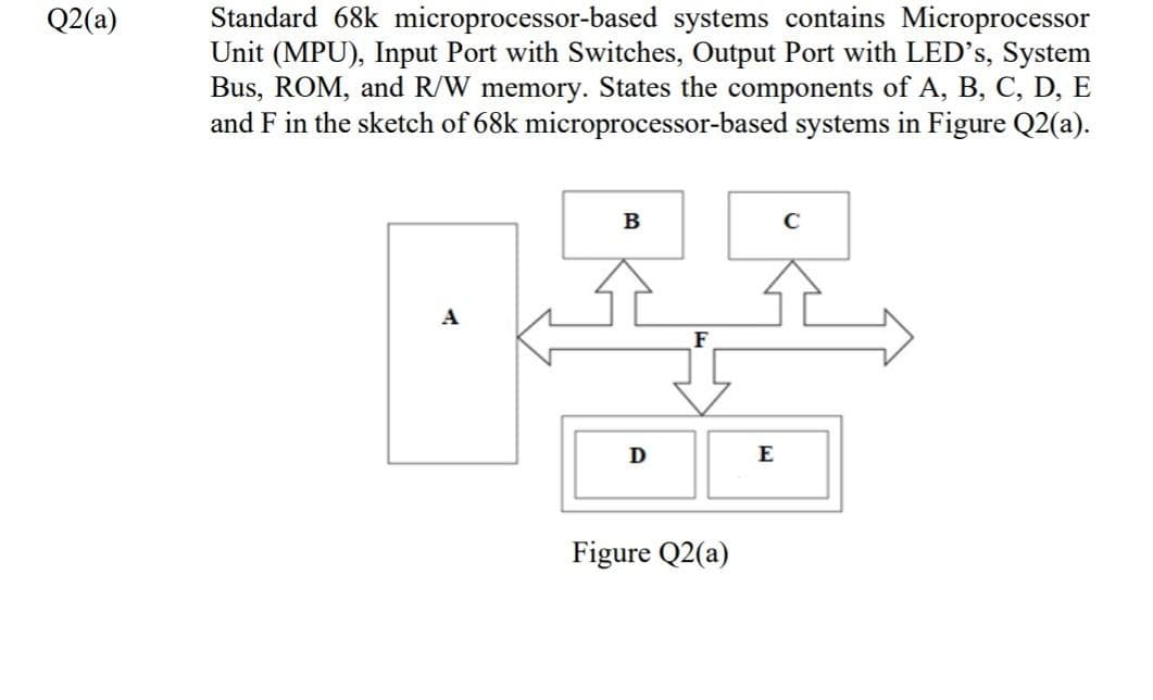 Standard 68k microprocessor-based systems contains Microprocessor
Unit (MPU), Input Port with Switches, Output Port with LED's, System
Bus, ROM, and R/W memory. States the components of A, B, C, D, E
and F in the sketch of 68k microprocessor-based systems in Figure Q2(a).
Q2(a)
B
C
A
F
E
Figure Q2(a)
