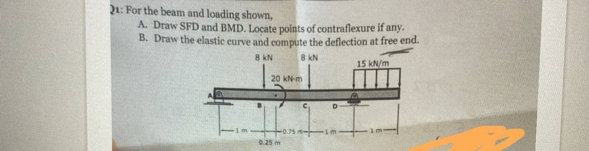 21: For the beam and loading shown,
A. Draw SFD and BMD. Locate points of contraflexure if any.
B. Draw the elastic curve and compute the deflection at free end.
8 kN
8 kN
15 kN/m
20 kN-m
D.
75 m-
1 m
0.25 m
