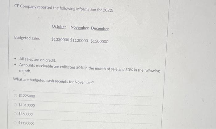 CE Company reported the following information for 2022:
Budgeted sales
$1225000
. All sales are on credit.
• Accounts receivable are collected 50% in the month of sale and 50% in the following
month.
What are budgeted cash receipts for November?
$1310000
October November December
$560000
$1120000
$1330000 $1120000 $1500000