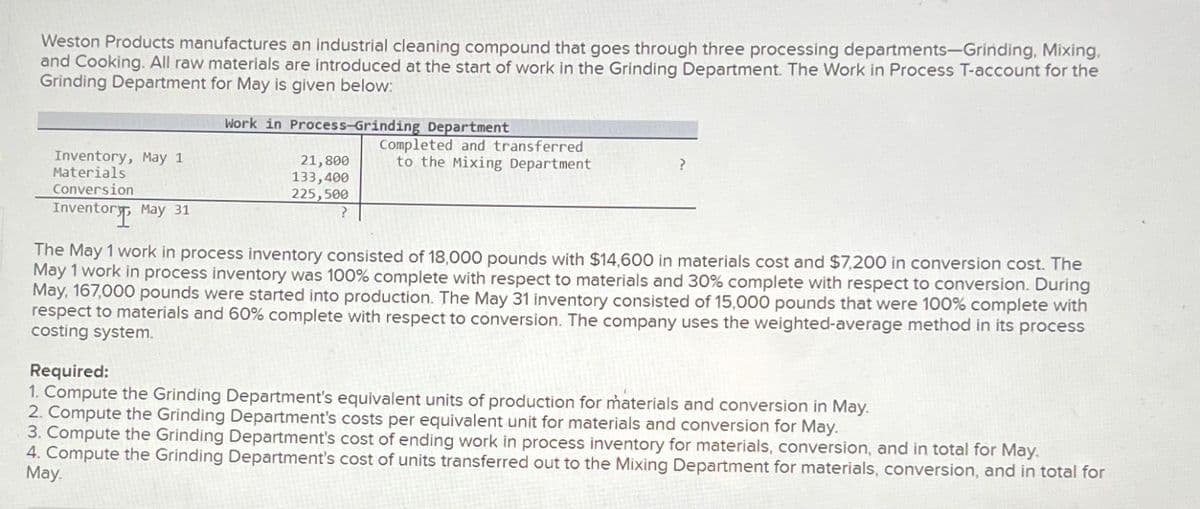 Weston Products manufactures an industrial cleaning compound that goes through three processing departments-Grinding, Mixing.
and Cooking. All raw materials are introduced at the start of work in the Grinding Department. The Work in Process T-account for the
Grinding Department for May is given below:
Work in Process-Grinding Department
Inventory, May 1
Materials
Conversion
Inventory, May 31
21,800
133,400
225,500
?
Completed and transferred
to the Mixing Department
?
The May 1 work in process inventory consisted of 18,000 pounds with $14,600 in materials cost and $7,200 in conversion cost. The
May 1 work in process inventory was 100% complete with respect to materials and 30% complete with respect to conversion. During
May, 167,000 pounds were started into production. The May 31 inventory consisted of 15,000 pounds that were 100% complete with
respect to materials and 60% complete with respect to conversion. The company uses the weighted-average method in its process
costing system.
Required:
1. Compute the Grinding Department's equivalent units of production for materials and conversion in May.
2. Compute the Grinding Department's costs per equivalent unit for materials and conversion for May.
3. Compute the Grinding Department's cost of ending work in process inventory for materials, conversion, and in total for May.
4. Compute the Grinding Department's cost of units transferred out to the Mixing Department for materials, conversion, and in total for
May.