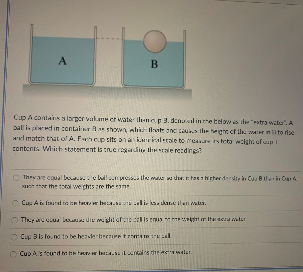 B
Cup A contains a larger volume of water than cup B, denoted in the below as the "extra water". A
ball is placed in container B as shown, which floats and causes the height of the water in B to rise
and match that of A. Each cup sits on an identical scale to measure its total weight of cup +
contents. Which statement is true regarding the scale readings?
They are equal because the ball compresses the water so that it has a higher density in Cup B than in Cup A,
such that the total weights are the same.
Cup A is found to be heavier because the ball is less dense than water.
They are equal because the weight of the ball is equal to the weight of the extra water.
Cup B is found to be heavier because it contains the balI.
Cup A is found to be heavier because it contains the extra water.
