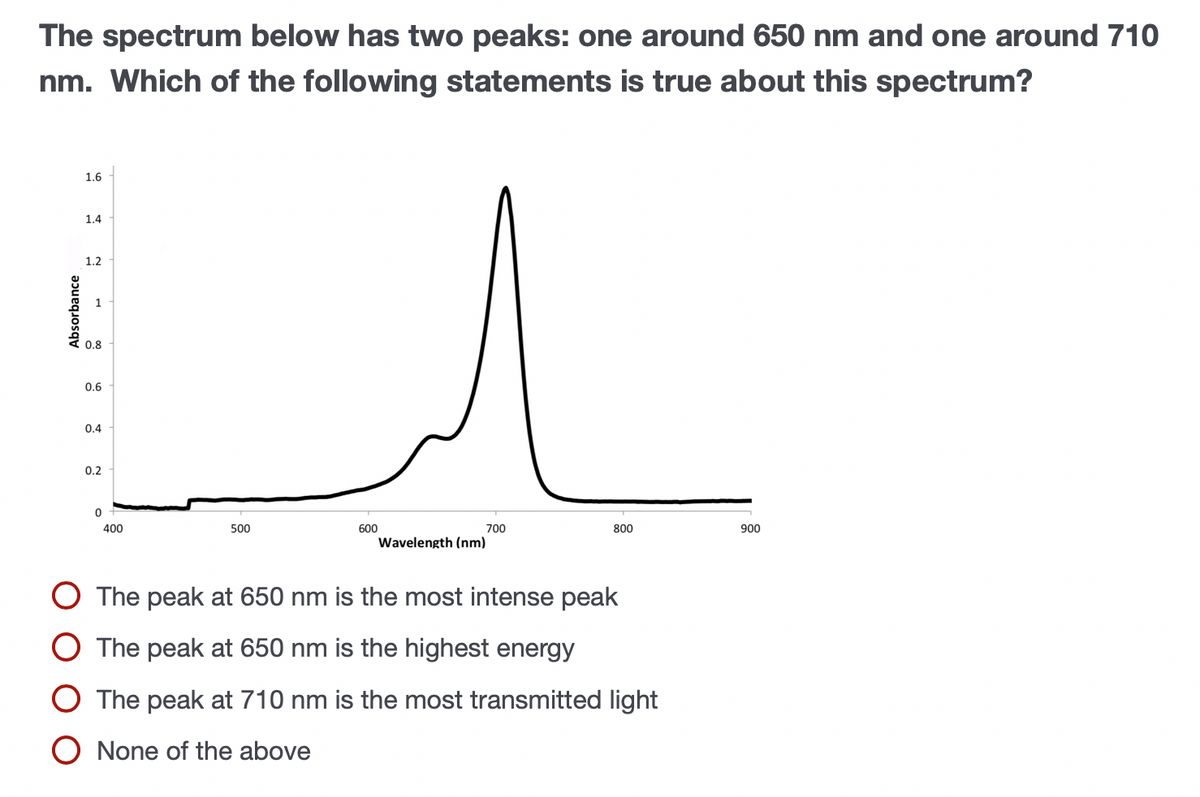 The spectrum below has two peaks: one around 650 nm and one around 710
nm. Which of the following statements is true about this spectrum?
1.6
1.4
1.2
1
0.8
0.6
0.4
0.2
400
500
600
700
800
900
Wavelength (nm)
O The peak at 650 nm is the most intense peak
O The peak at 650 nm is the highest energy
O The peak at 710 nm is the most transmitted light
O None of the above
Absorbance
