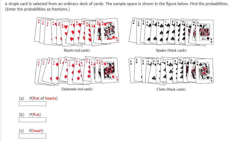 A single card is selected from an ordinary deck of cards. The sample space is shown in the figure below. Find the probabilities.
(Enter the probabilities as fractions.)
(a) P(five of hearts)
(b) P(five)
(c) P(heart)
Hearts (red cards)
Diamonds (red cards)
Spades (black cards)
ZIERTEL
Clubs (black cards)