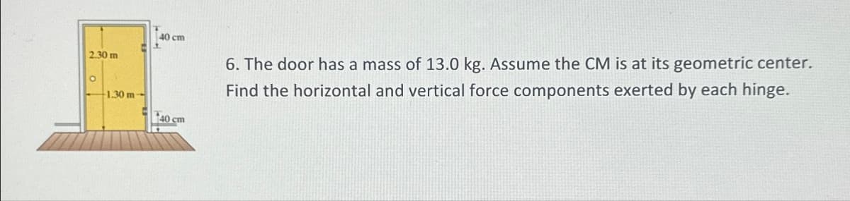 2.30 m
1.30 m
40 cm
40 cm
6. The door has a mass of 13.0 kg. Assume the CM is at its geometric center.
Find the horizontal and vertical force components exerted by each hinge.