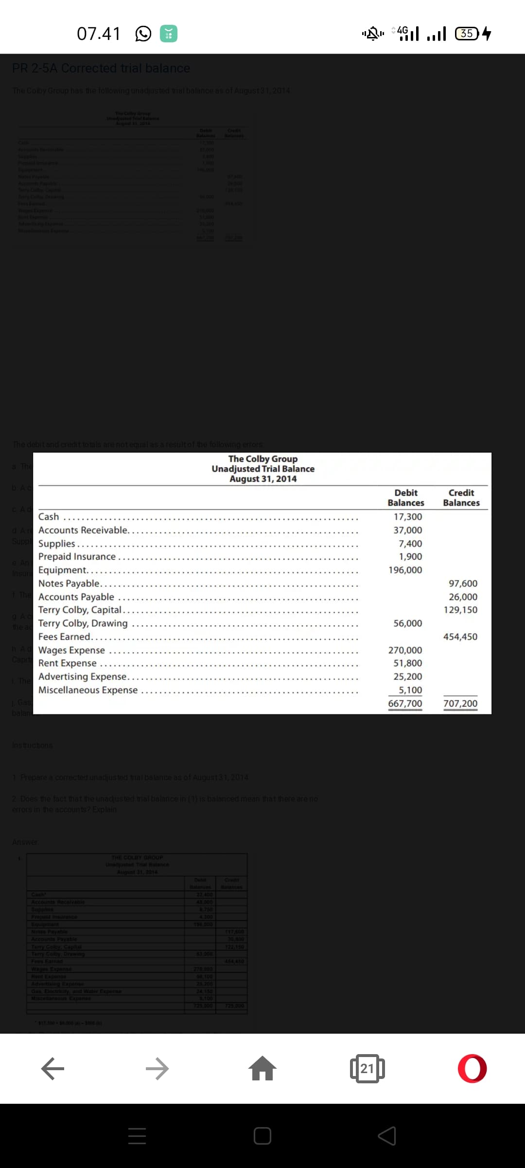 07.41 O O
:4G
PR 2-5A Corrected trial balance
The Colby Group has the following unadjusted trial balance as of August 31, 2014
The Colby Group
Unadjusted Trial Balance
August 31, 2014
Credit
Balances
Debit
Balances
17,300
37,000
Cash
Accounts Receivable
Supplies
7,400
Prepaid Insurance.
1,900
Equipment
Notes Payable
196,000
97600
26000
129 150
Accounts Payable
Terry Colby, Capital
Terry Colby, Drawing
Fees Earned
Wages Expense
Rent Expense
Advertising Expense.
Mscellaneous Expense
56000
454450
270,000
51.800
25200
The debit and credit to ta ls are not equal as a result of the followi
The Colby Group
Unadjusted Trial Balance
August 31, 2014
The
Credit
Balances
Debit
Balances
Cash
17,300
d. Are Accounts Receivable.
Supp Supplies.
Prepaid Insurance
Equipment..
Notes Payable.
Accounts Payable
Terry Colby, Capital.
Terry Colby, Drawing
37,000
7,400
1,900
196,000
Insura
97,600
26,000
129,150
56,000
the a
Fees Earned..
454,450
h. Ad Wages Expense
270,000
Capi
Rent Expense
Advertising Expense..
Miscellaneous Expense
51,800
25,200
5,100
Gas
667,700
707,200
balan
Instructions
1. Prepare a corrected unadjusted trial balance as of August31, 2014.
2. Does the fact that the unadjusted trial balance in (1) is balanced mean that there are no
errors in the accounts? Explain.
Answer
THE COLBY GROUP
Unadjusted Trial Balance
1.
August 31, 2014
Credit
Balances
Debit
Balances
Cash
22.400
Accounts Recelvable
Supplies
48,000
8,750
4,300
196.000
Prepaid Insurance
Equipment
Notes Payable
Accounts Payable
Terry Colby, Capital
Tery Colby, Drawing
Fees Earned
Wages Expense
Rent Expense
AdvertisingExpense
117,600
30800
122,150
63.000
454,450
270.000
58,100
25,200
Gas, Electricity, and Water Expense
Miscellaneous Expense
24,150
6,100
725.000
725,000
$17.300 $6.000 (a)-$900 (b)
21
