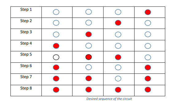 Step 1
Step 2
Step 3
Step 4
Step 5
Step 6
Step 7
Step 8
Desired sequence of the circuit
