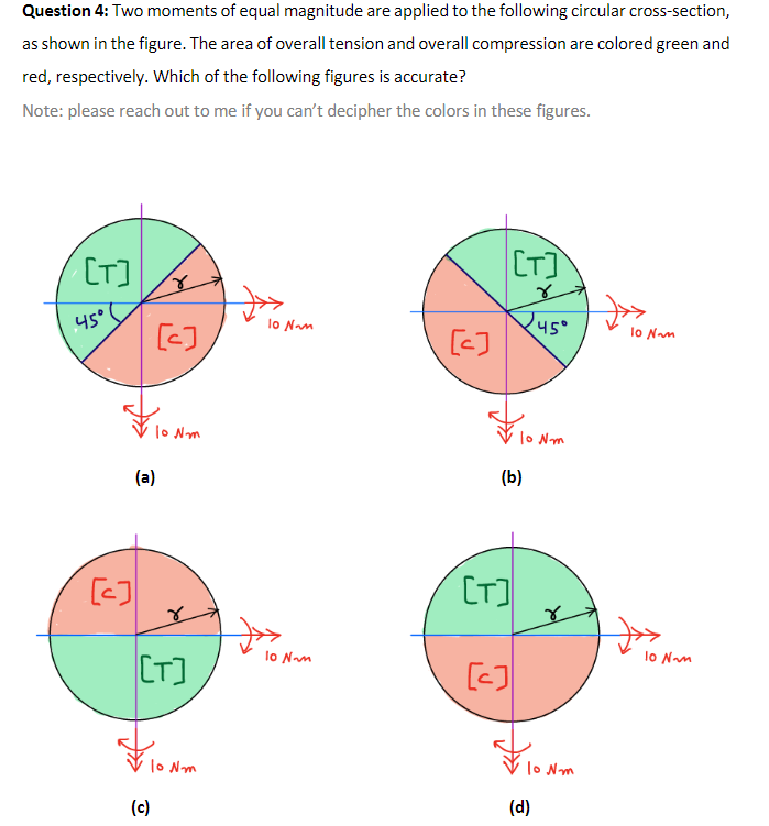 Question 4: Two moments of equal magnitude are applied to the following circular cross-section,
as shown in the figure. The area of overall tension and overall compression are colored green and
red, respectively. Which of the following figures is accurate?
Note: please reach out to me if you can't decipher the colors in these figures.
[T]
CT]
45°
[<]
lo Nam
R45°
lo Nam
lo Nm
1O Nm
(a)
(b)
[T]
lo Nam
lo Nam
CT]
lo Nm
lo Nm
(c)
(d)
